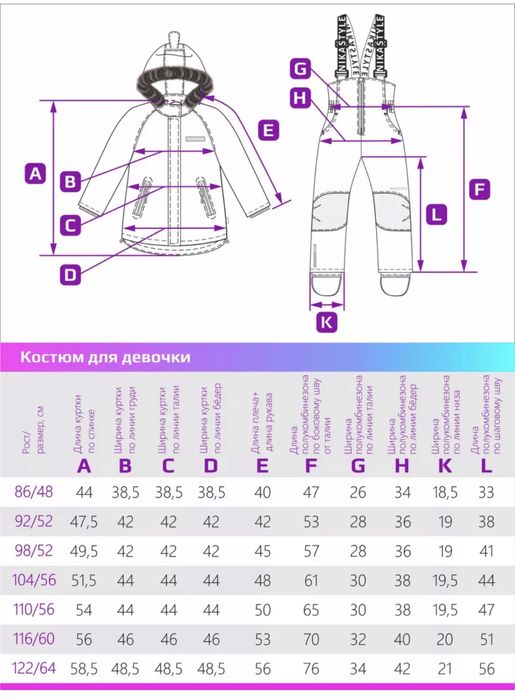 Продам зимнюю одежду для девочки