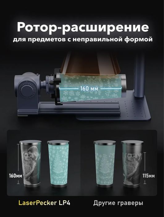 Лазерный станок LaserPecker LP4  Delux, для гравировки!e