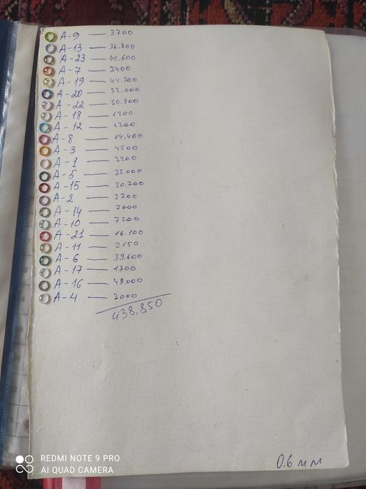 Textilniy Aksesuarlari Zamog Tugmapiston Shunurkalar.