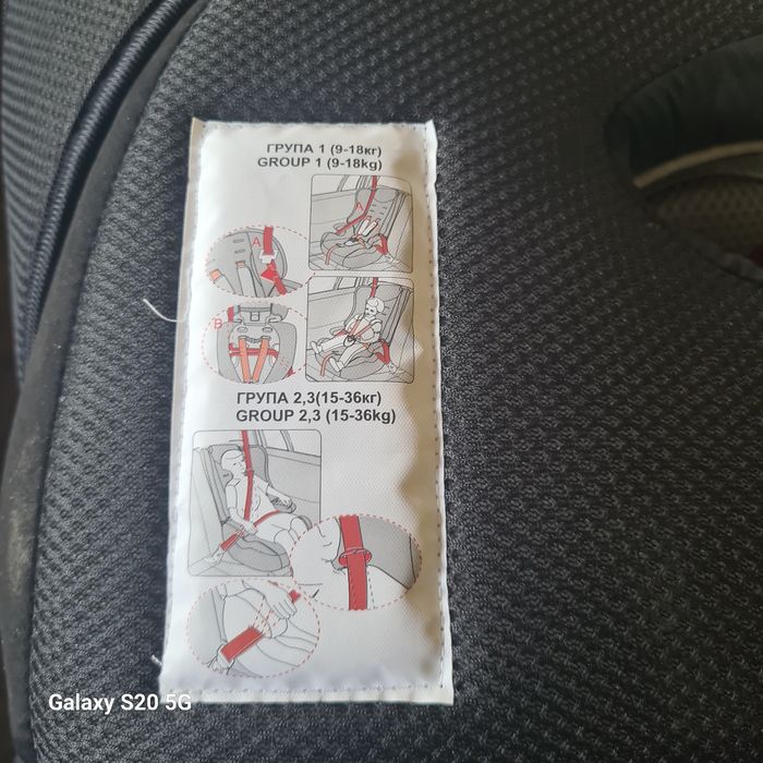 Scaun auto pentru copii