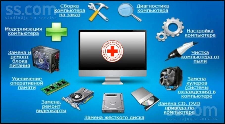 Ремонт чистка компьютера ноутбука