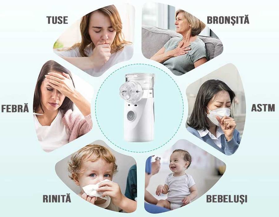 Nebulizator Portabil NOU Silentios 2 Masti Copii Adulti  Mesh Baterii