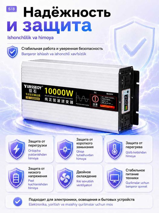 Инвертор автомобильный 12/24V – 220V, чистая синусоида, 10000W/5000W