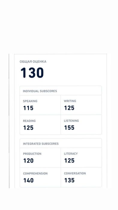 Помощь в сдаче DUOLINGO Астана