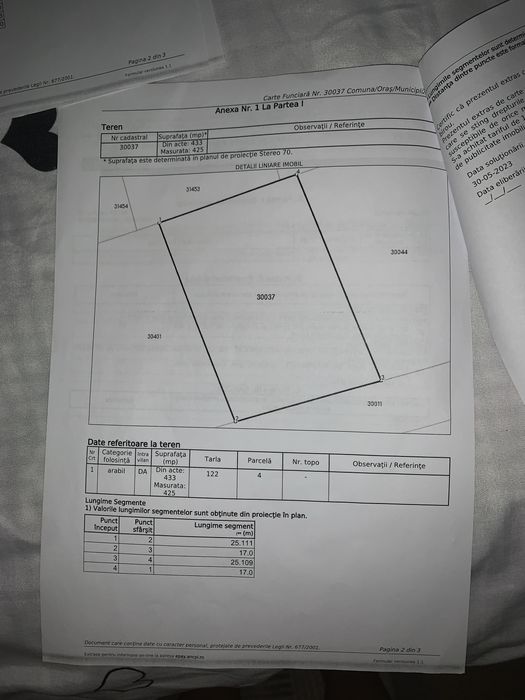 Vand teren intravilan