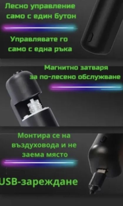 Дифузер - ароматизатор за автомобил