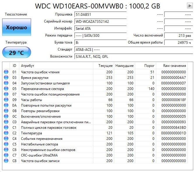 Жесткий диск 1тб