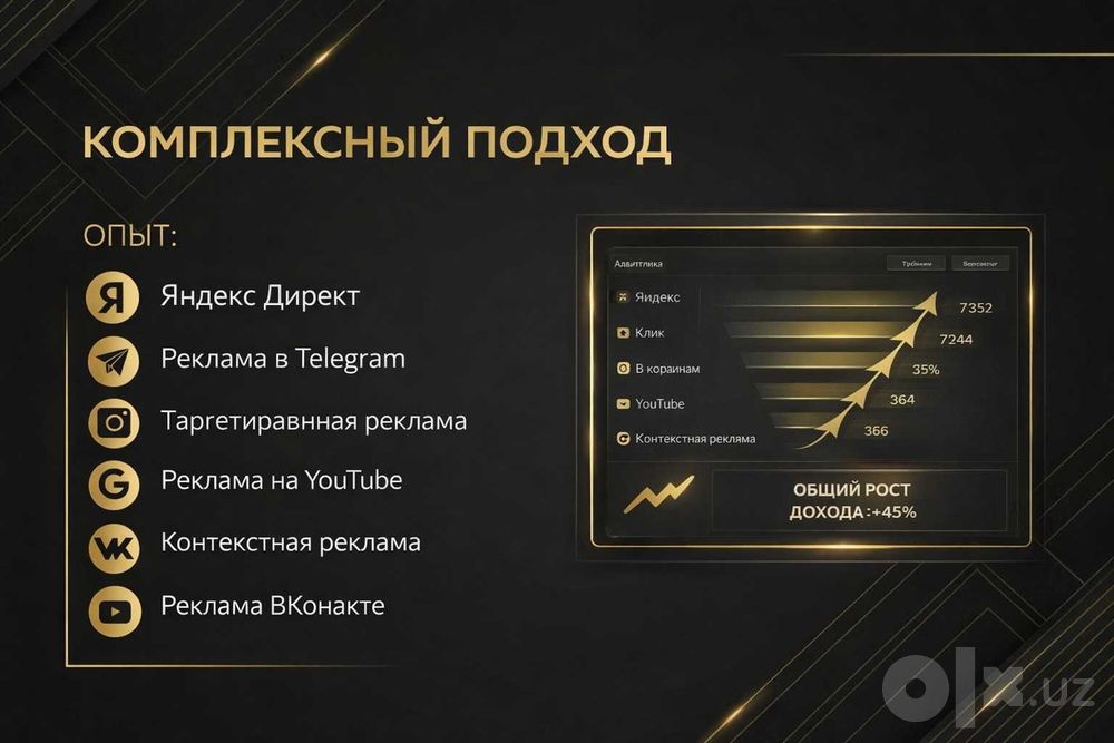 Индивидуальное наставничество от селлера с опытом 6+ лет.