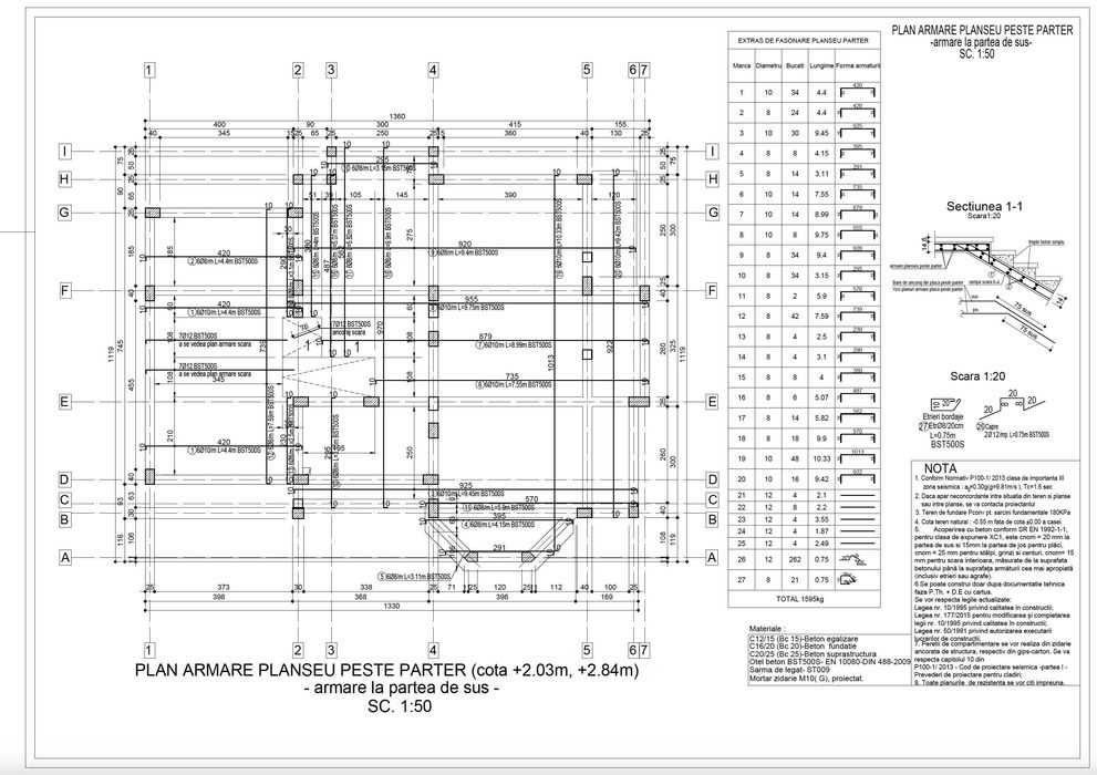 Inginer structurist – servicii complete de proiectare DTAC, P.Th, D.E.