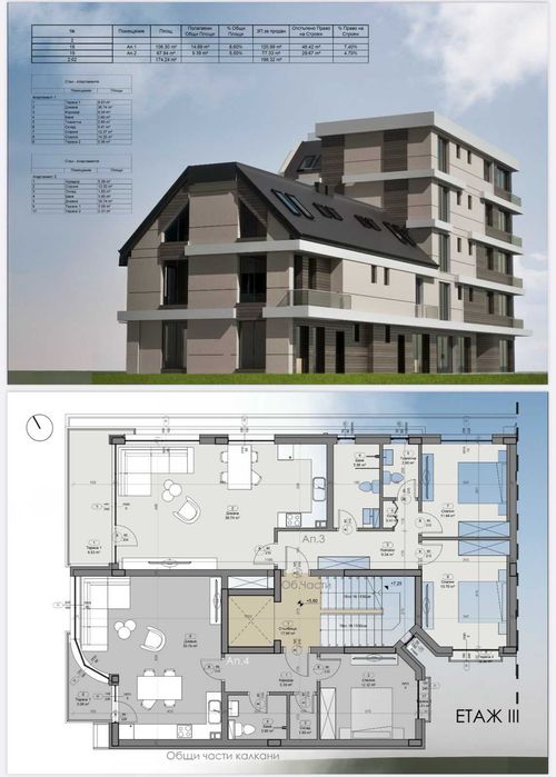 предстоящо строителство Перник