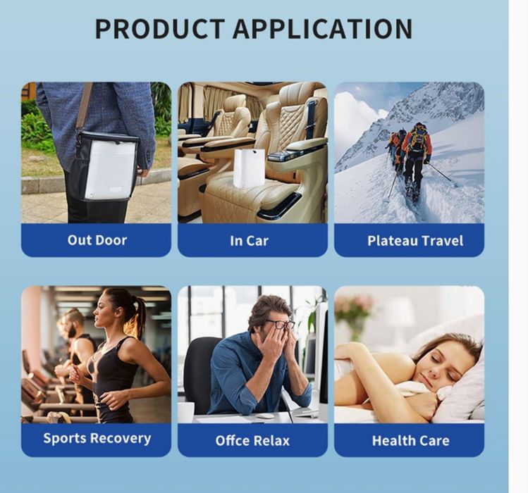 Concentrator 1-5L continuu, portabil usor 2,2 kg oxigen baterie geantă