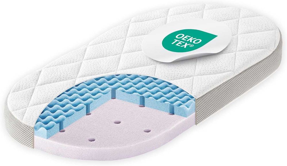 Saltea Julius Zöllner pentru landouri și pătut Dr. Lübbe, 82x47x5cm