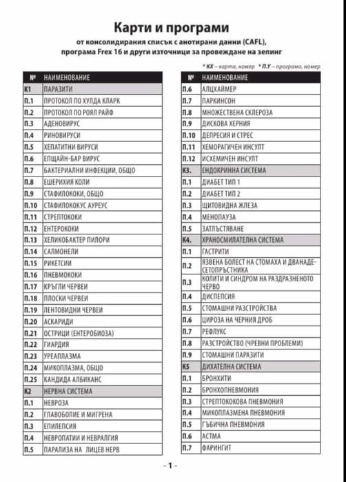 Volcano Zapper V-4 (Волкано Запер V-4)