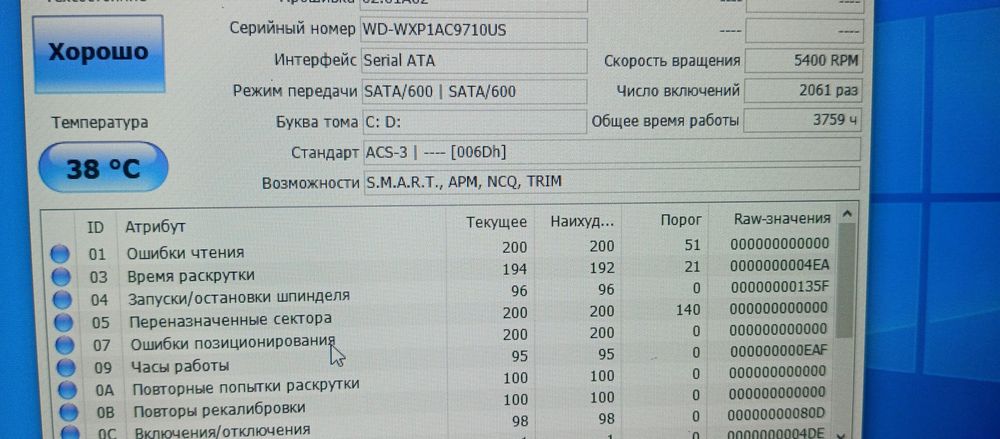 Моноблок для Офиса