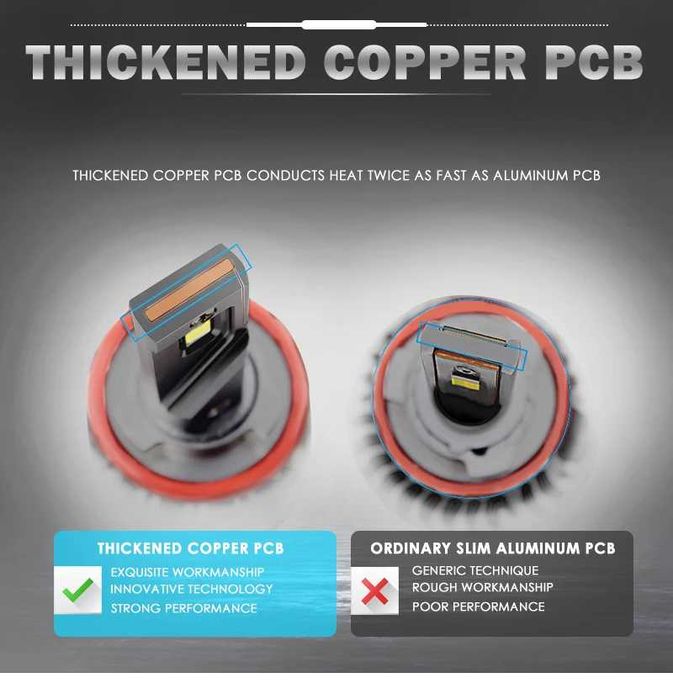 Крушки H1/H4/H7/H8/H9/H11/HB3/HB4/ LED CANBUS + DRIVER