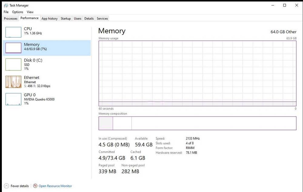 Работна станция/workstation DELL 7810 E5-2690V3 64GB 250GB SSD K5000