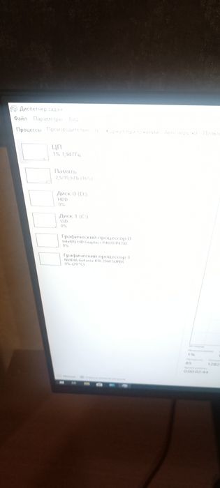 Rtx 2060super 16озу игровой срочно