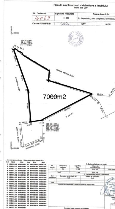 Se vinde teren fabrica de bere 7000m2