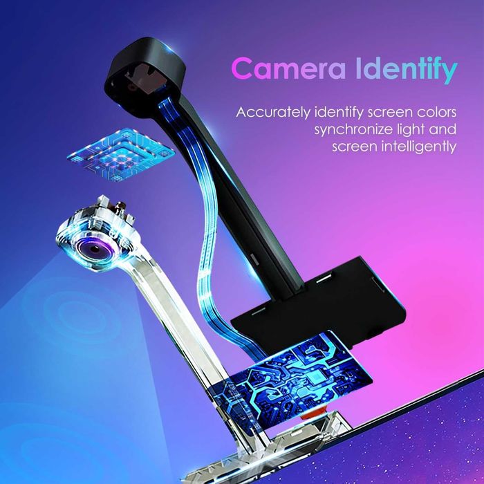 FITUEYES Bandă led RGB BIC TV WiFi Bluetooth cu cameră video 1080p