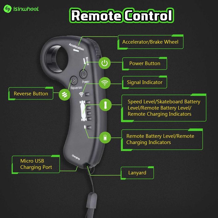 Skateboard electric isinwheel V6 adulti