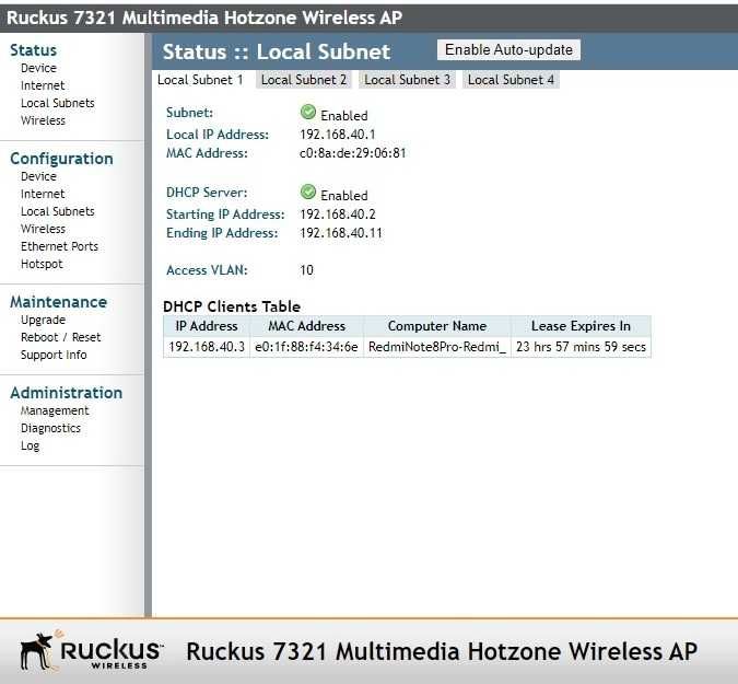 Ruckus ZoneFlex 7321 Access Point