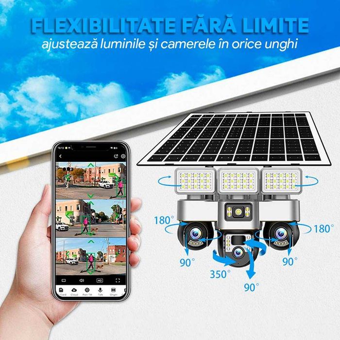 Camera de Supraveghere SIM 4G, Proiector LED, Panou 15W, 3 Lentile