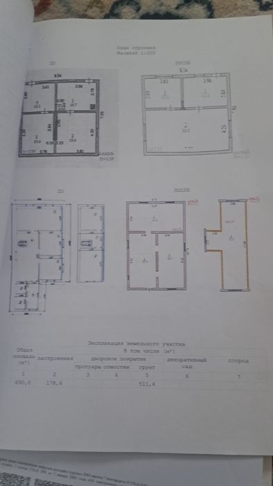Продаётся Дом. На Дачном Массиве