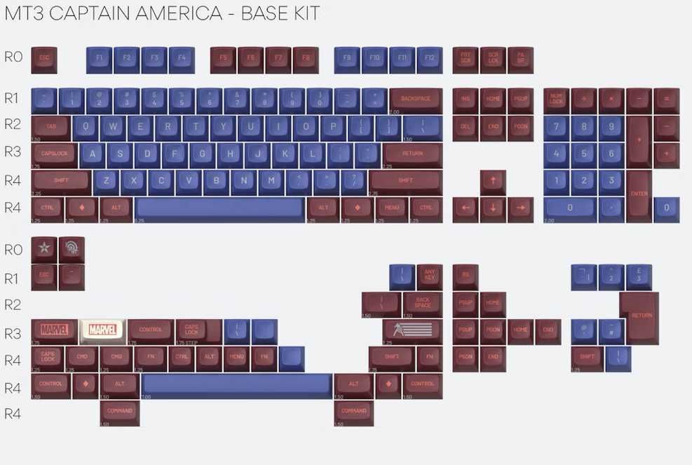 Caprtain America капачки за клавиатура в MT3 профил