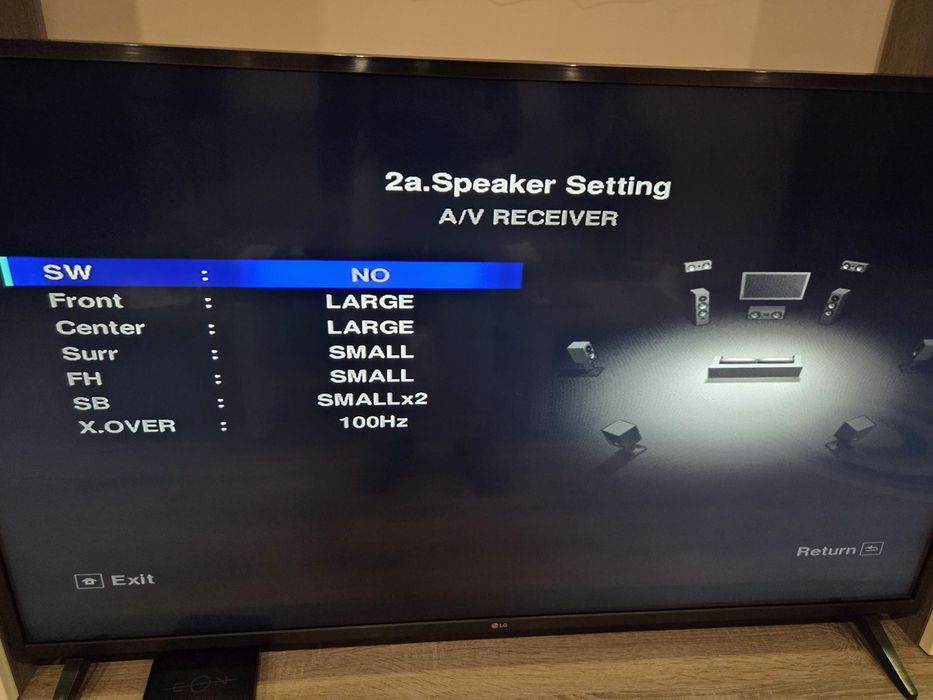 Ресивър за домашно кино Pioneer  VSX-921