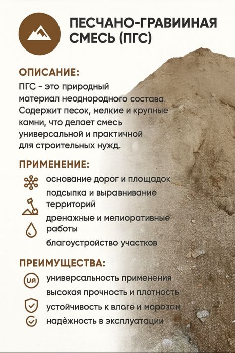 Продажа: Щебень Отсев и ПГС от производителя