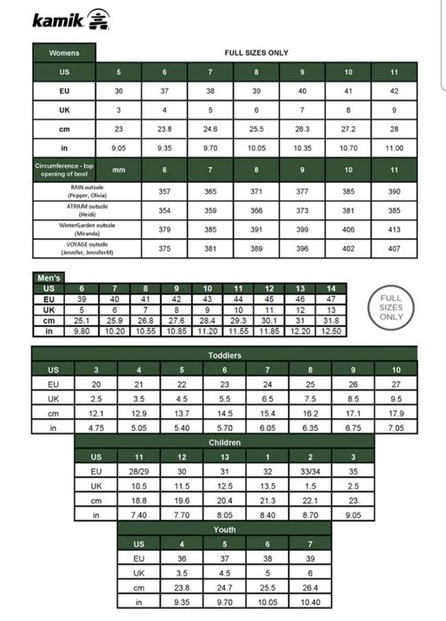 Cizme de zapada Kamik, marime 32