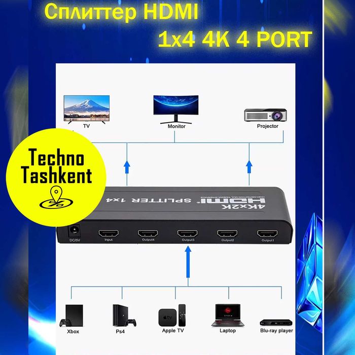 HDMI сплиттер 1x4, одно изображение разделитель на четыре 1080p, 2K,4K