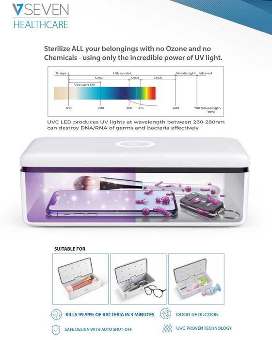 Преносим стерилизатор Multiuse UVC Sterilizer 59S - S2