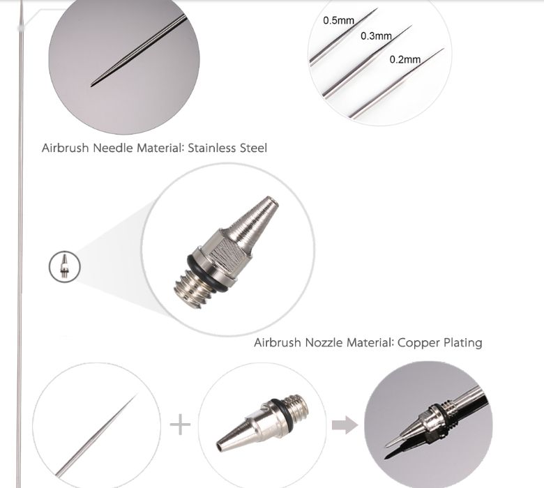 Aerograf + mini compresor portabil cu functie START/STOP