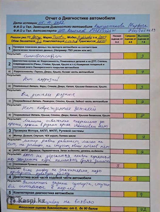 Автоподбор Автоэксперт