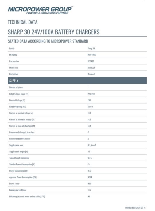 Stație de Încărcare Profesională Micropower Sharp 30 – 24V / 100A
