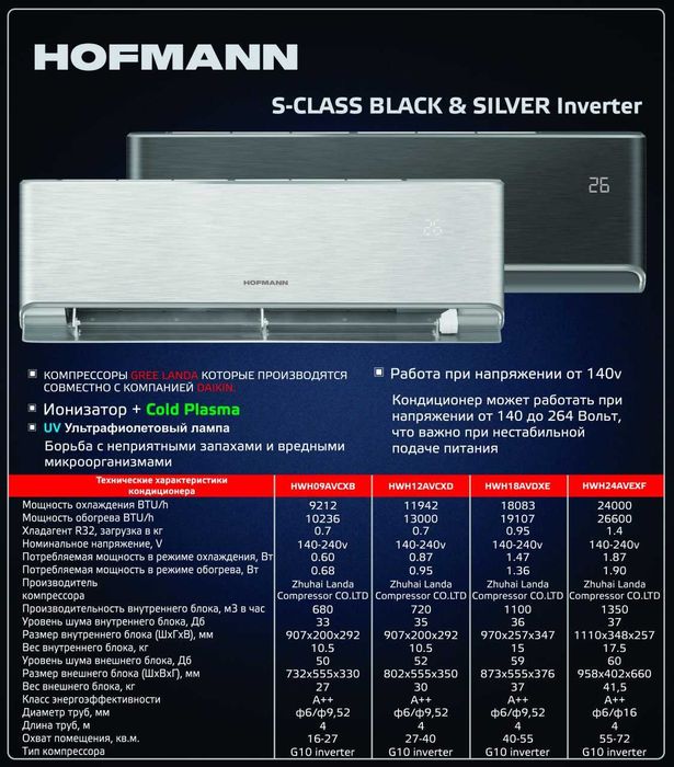 Konditsioner Кондиционер S-CLASS SILVER IN HOFMANN