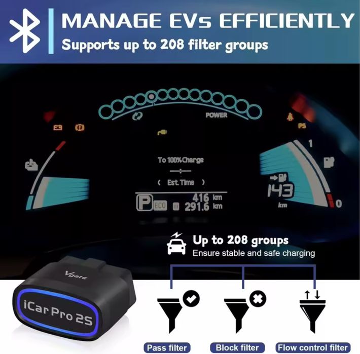 Diagnoza/Teste Vgate iCar Pro 2S bluetooth v5.3 Android/IOS