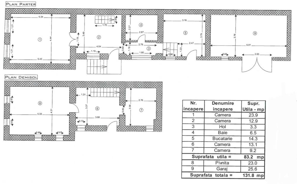 Casa de vanzare, Ghimbav