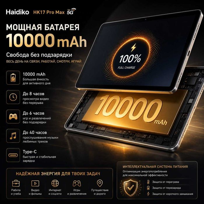 Haidiko HK17 Pro Max 5G — планшет с мощной батареей и поддержкой 5G
