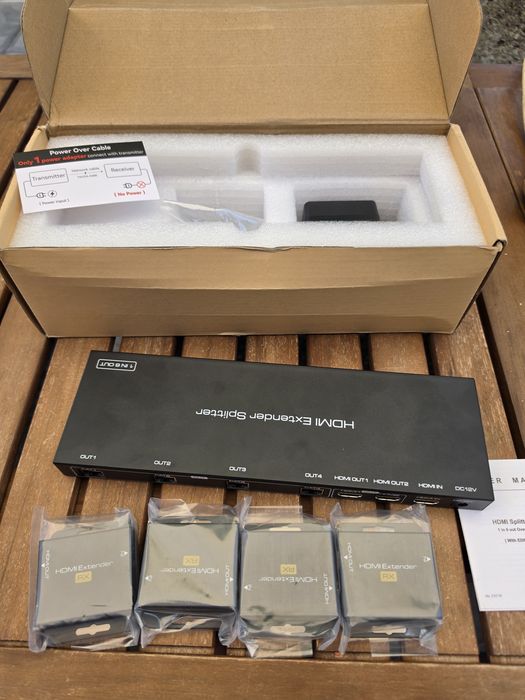 HDMI Splitter Extender 1x6 Full HD 1080p, CAT5e/CAT6, EDID, PoC – Нов