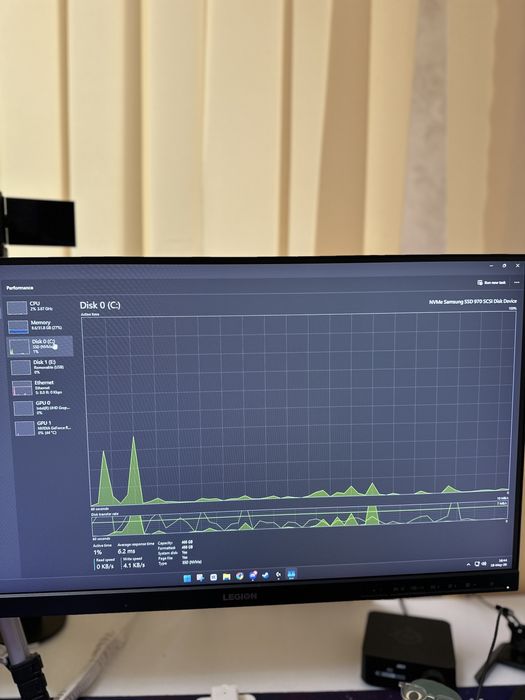 Samsung 970 Evo Plus 500 gb - SSD Nvme M2