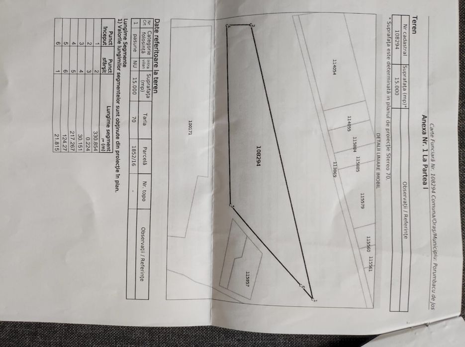 Vând teren in Porumbacu de Sus