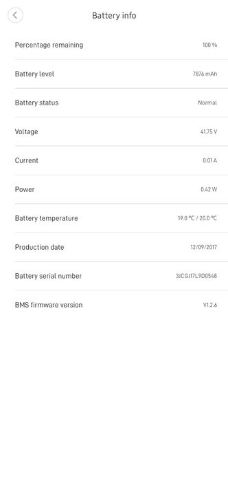Trotinetă Electrică Xiaomi – Aspect Unic – Baterie în stare excelentă