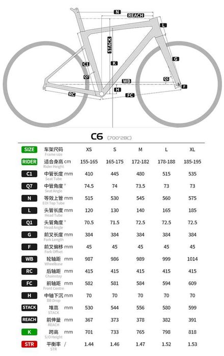 Скидка 25% шоссейный велосипед TW C6 2025