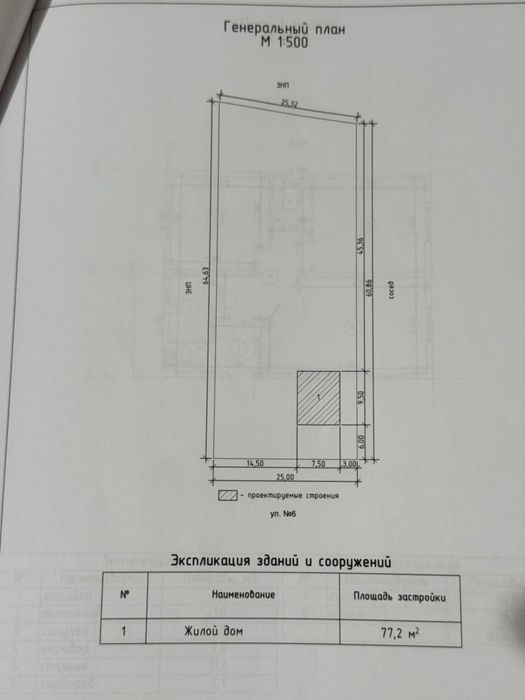 Срочно продается дом есть хорошый торг