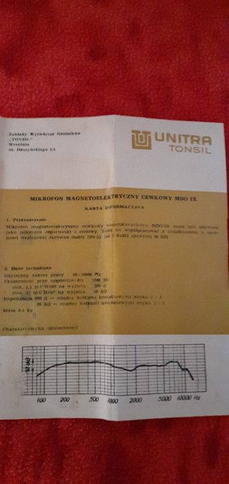 Ретро полски микрофон