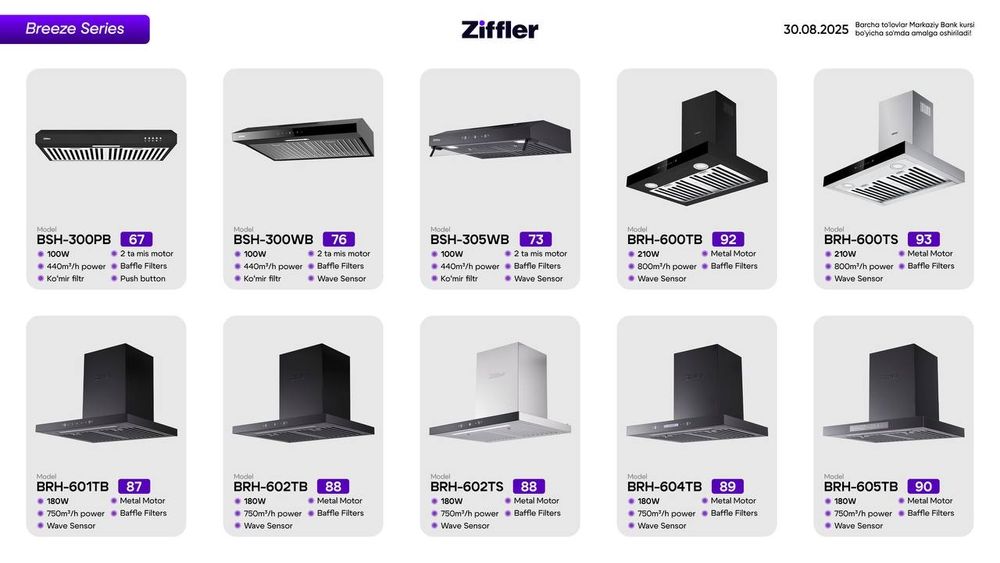 Vitichka 3yil kafolat optom narxda