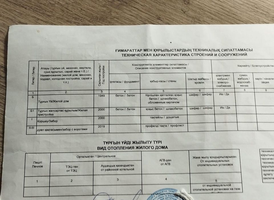 Продается ДОМ  срочно торг