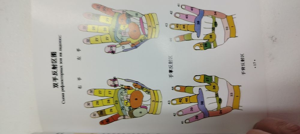 Продаётся физеотерапевтический аппарат ЦЗИНДА